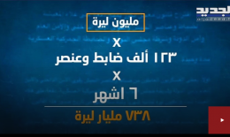 زيادة الرواتب عبر طبع الليرة ستكون نتيجتها كارثية وستفاقم الأزمة على الجميع