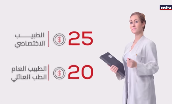 “فحصيّة” الطبيب بين 100 الف ليرة و100 دولار