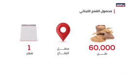 الدولة تستورد والقمح اللّبنانيّ متروك