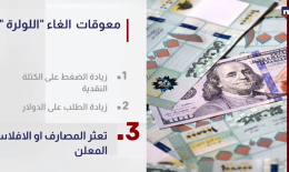 هل ينتهي زمن " اللولرة "؟