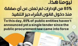 الصفقات