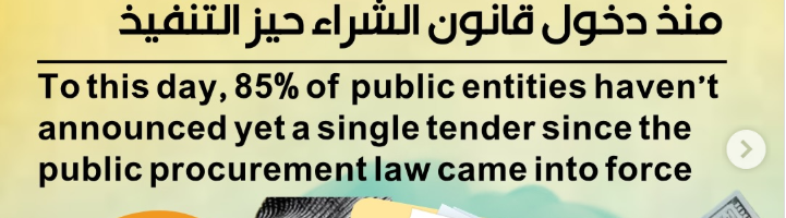 غربال الصفقات