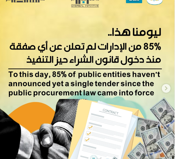 غربال الصفقات