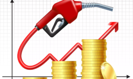 Fuel-Rate-Leb1 المحروقات