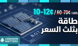 IMNxK64xFiJdA-1.png اللامركزية والبلديات والقطاع الخاص: النموذج الذي يضع حدًّا لهدر الكهرباء وسرقتها